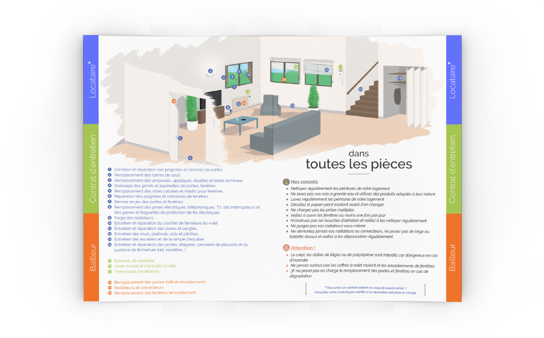 47-immobiliy-re-3f-brochure-qui-fait-quoi2.png